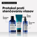 L'ORÉAL Expert 500 ml Serioxyl Advanced Shampoo